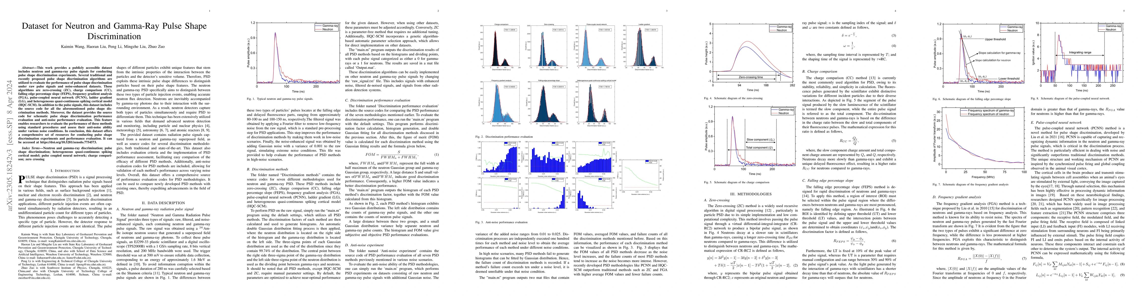 Thumbnail for Dataset for neutron and gamma-ray pulse shape discrimination