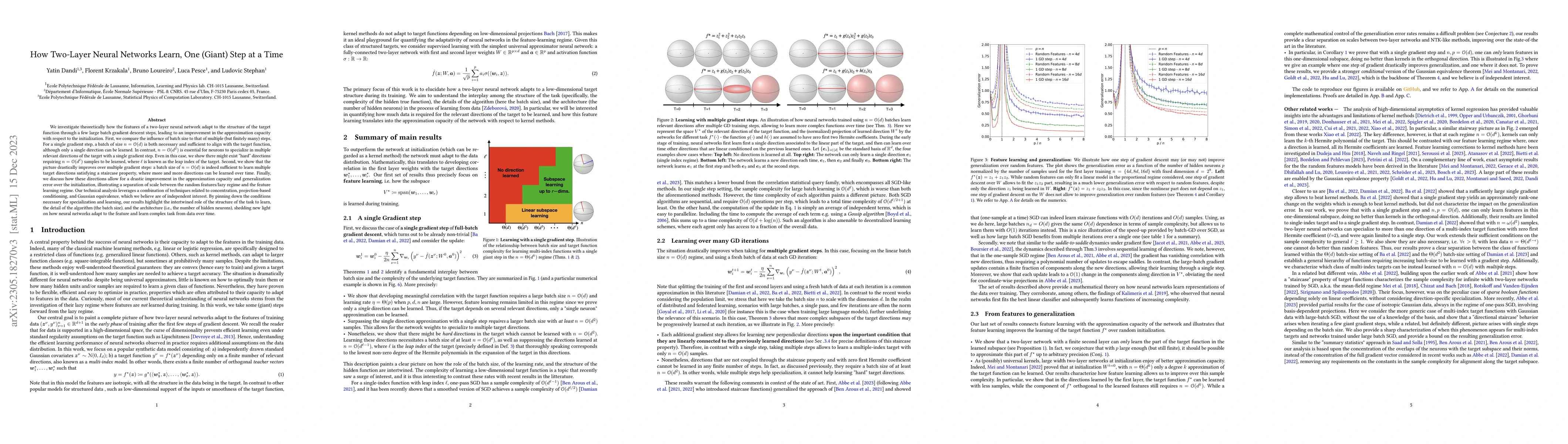 Thumbnail for How Two-Layer Neural Networks Learn, One (Giant) Step at a Time