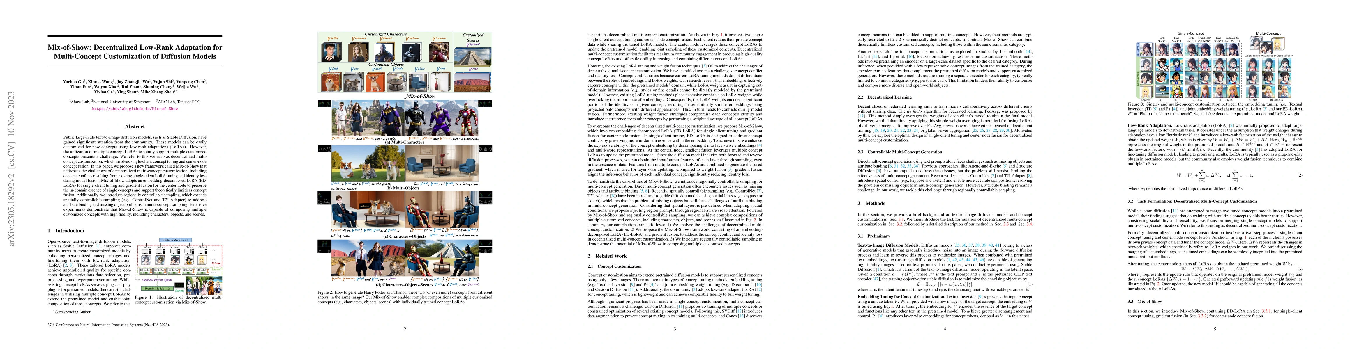 Thumbnail for Mix-of-Show: Decentralized Low-Rank Adaptation for Multi-Concept
  Customization of Diffusion Models