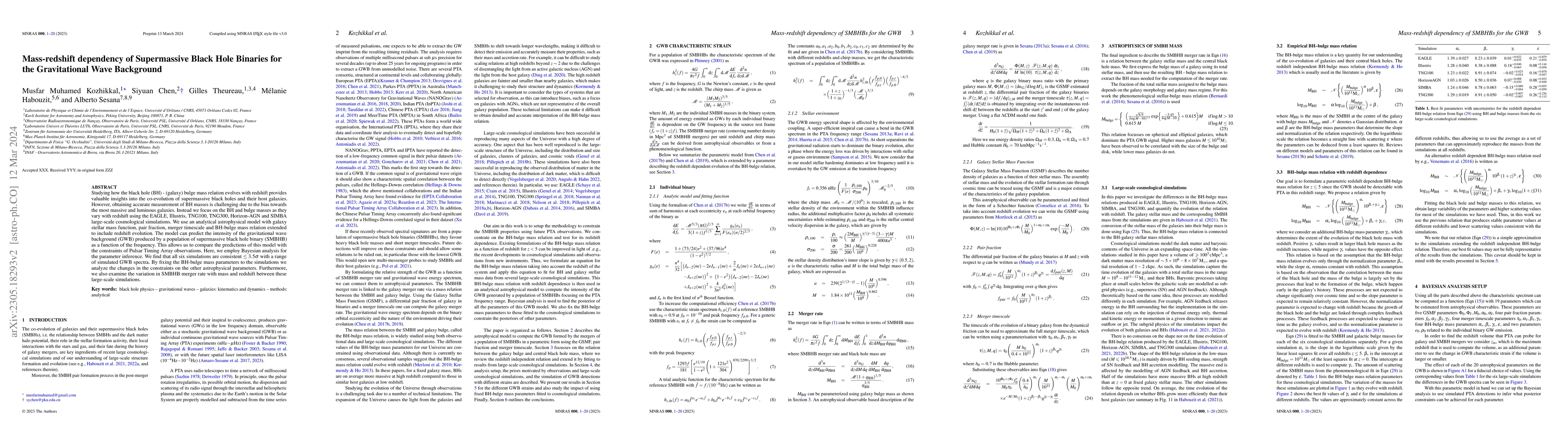 Thumbnail for Mass-redshift dependency of Supermassive Black Hole Binaries for the
  Gravitational Wave Background