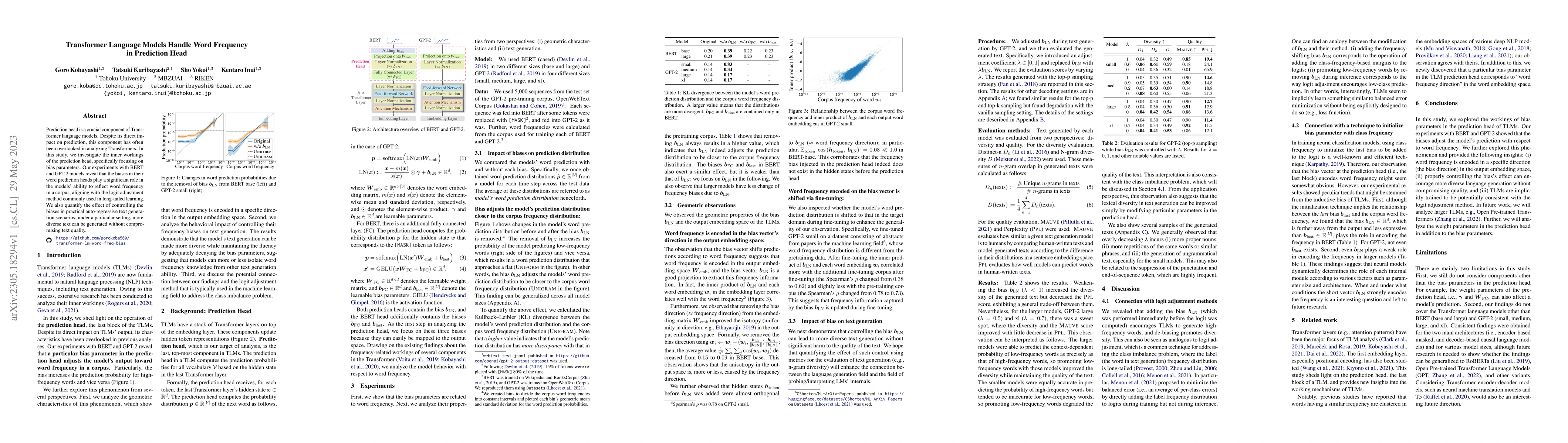 Thumbnail for Transformer Language Models Handle Word Frequency in Prediction Head