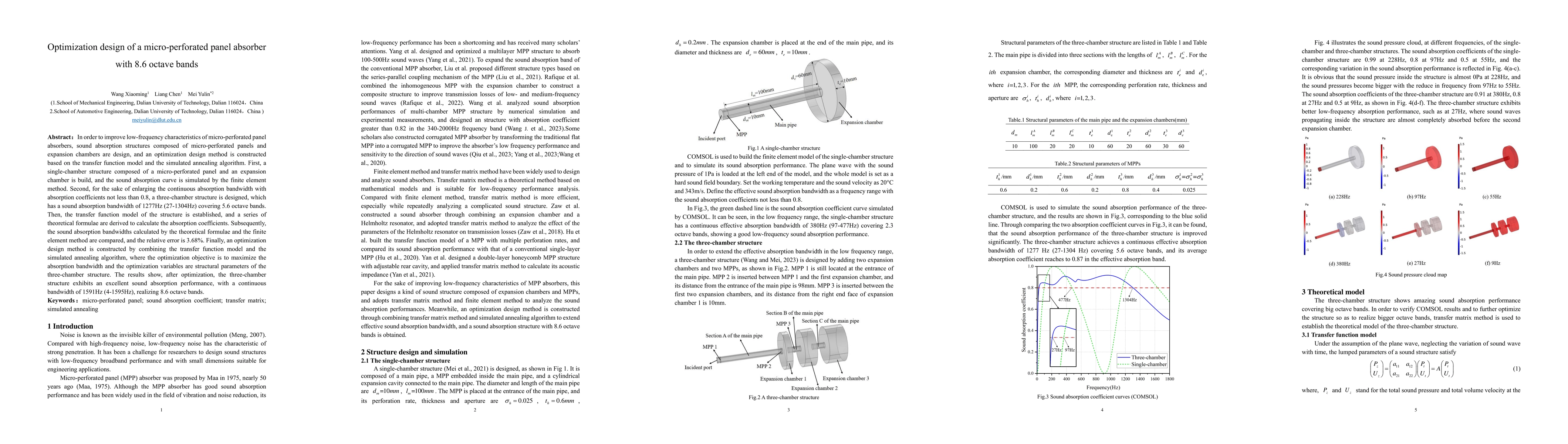 Thumbnail for Optimization design of a micro-perforated panel absorber with 8.6 octave
  bands