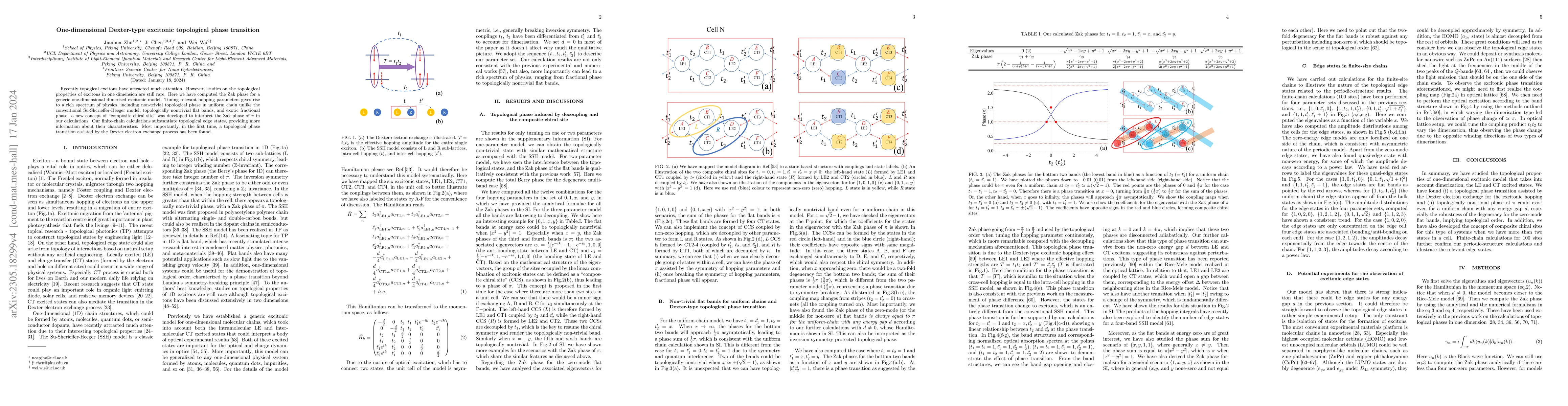 Thumbnail for One-dimensional Dexter-type excitonic topological phase transition