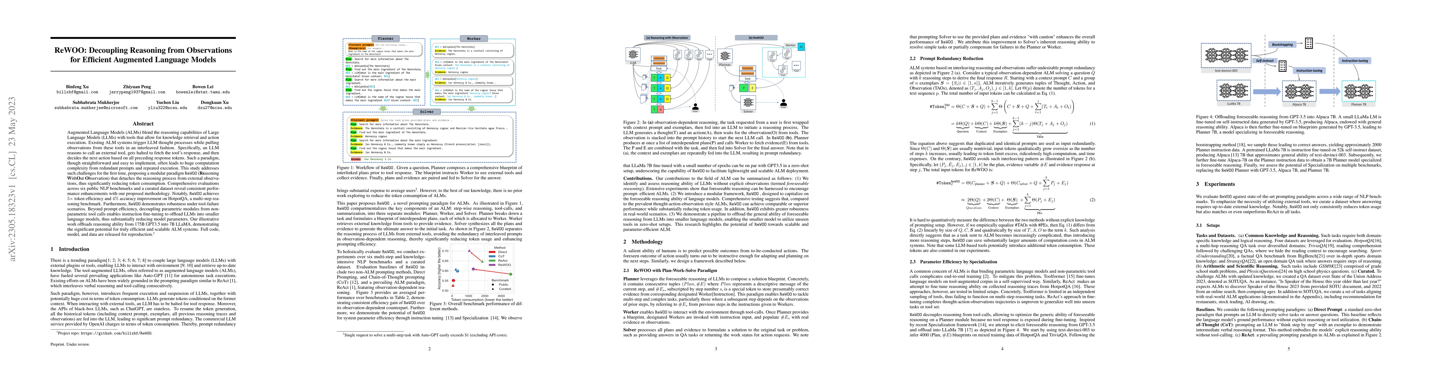 Thumbnail for ReWOO: Decoupling Reasoning from Observations for Efficient Augmented
  Language Models