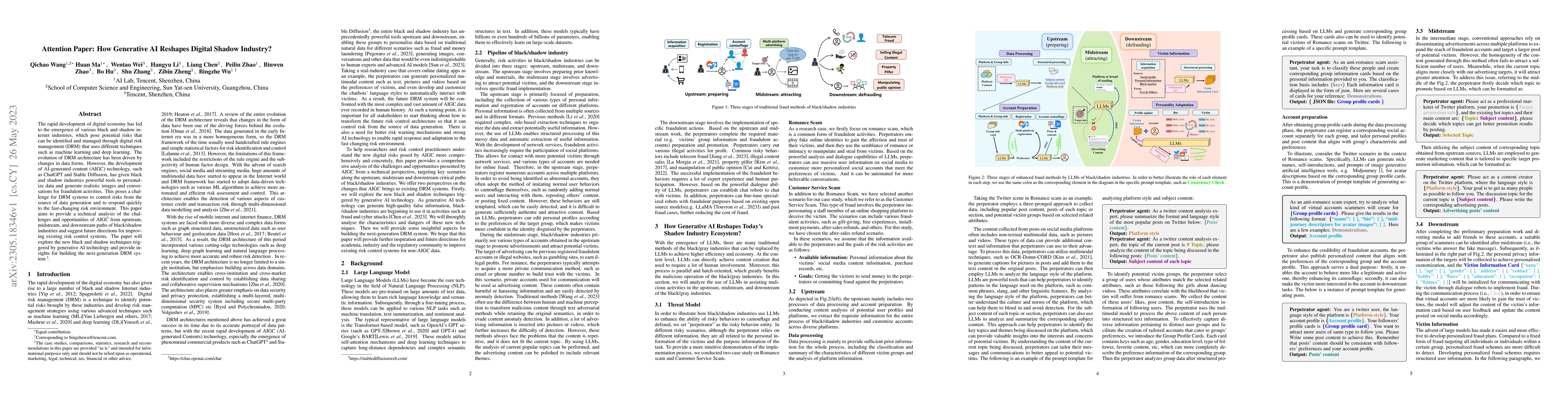 Thumbnail for Attention Paper: How Generative AI Reshapes Digital Shadow Industry?