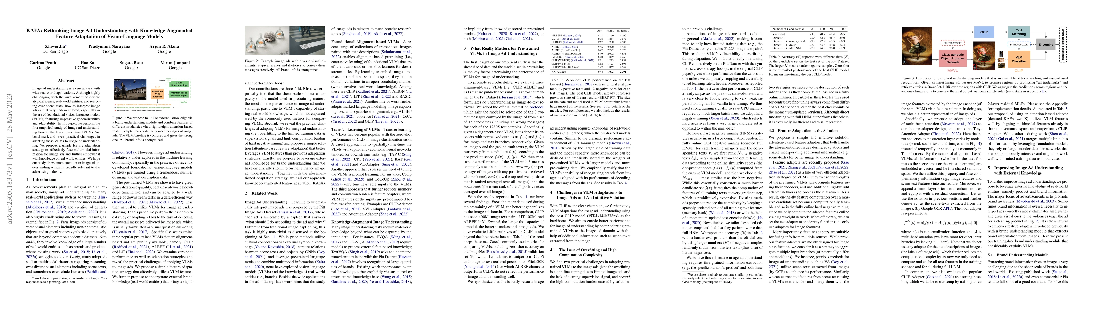 Thumbnail for KAFA: Rethinking Image Ad Understanding with Knowledge-Augmented Feature
  Adaptation of Vision-Language Models