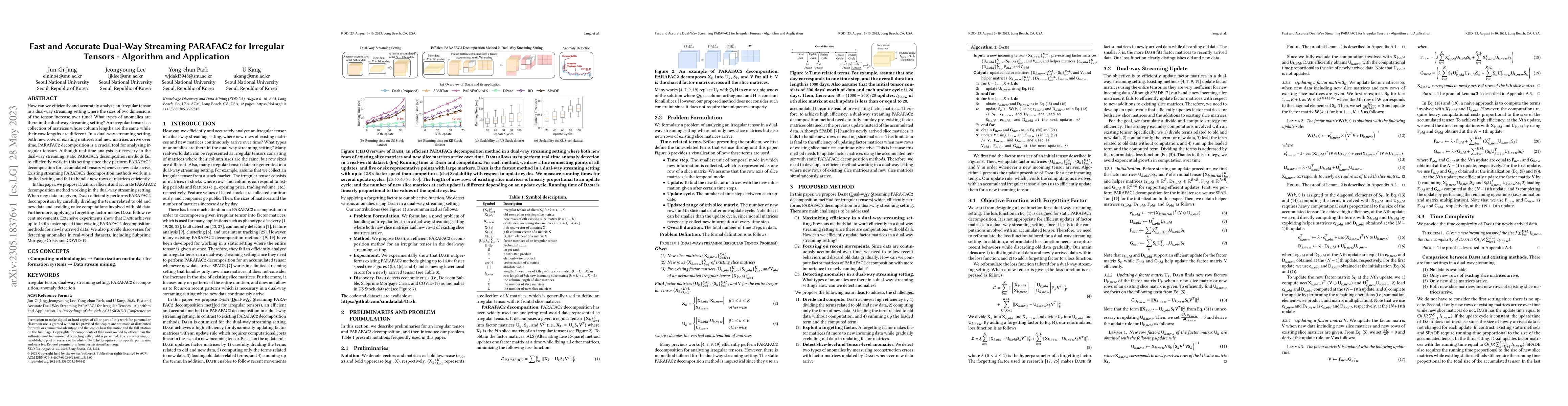 Thumbnail for Fast and Accurate Dual-Way Streaming PARAFAC2 for Irregular Tensors --
  Algorithm and Application