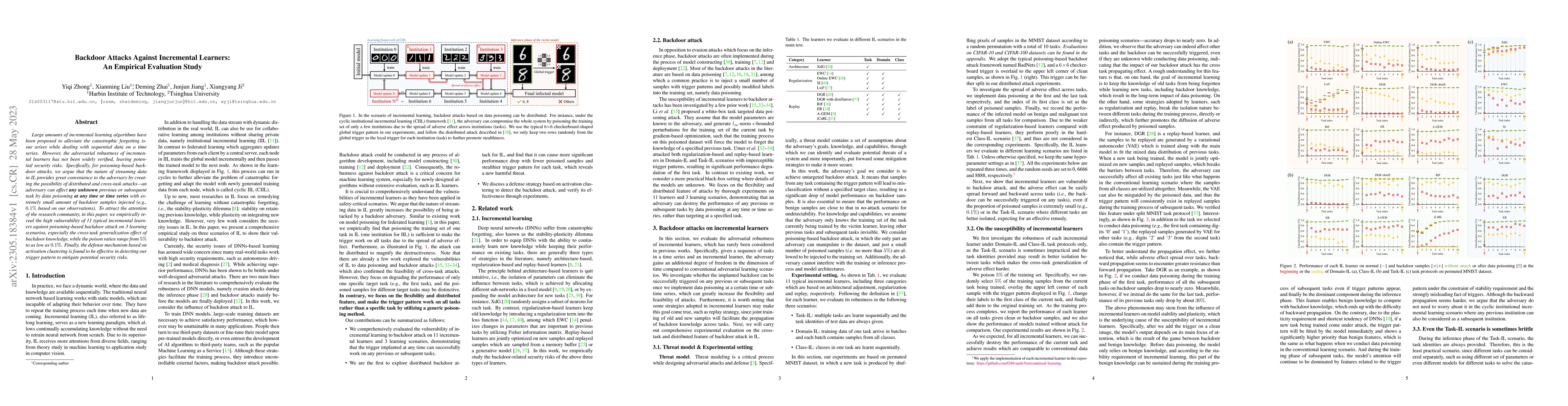 Thumbnail for Backdoor Attacks Against Incremental Learners: An Empirical Evaluation
  Study
