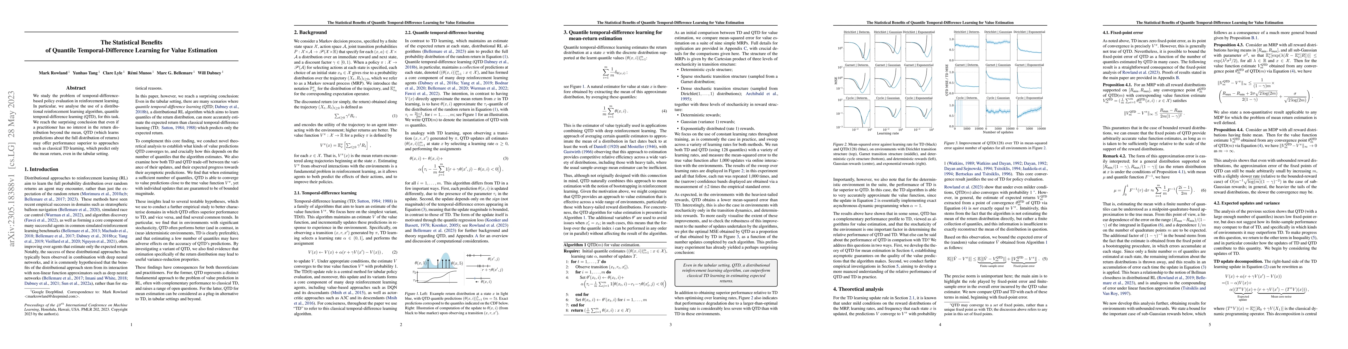 Thumbnail for The Statistical Benefits of Quantile Temporal-Difference Learning for
  Value Estimation