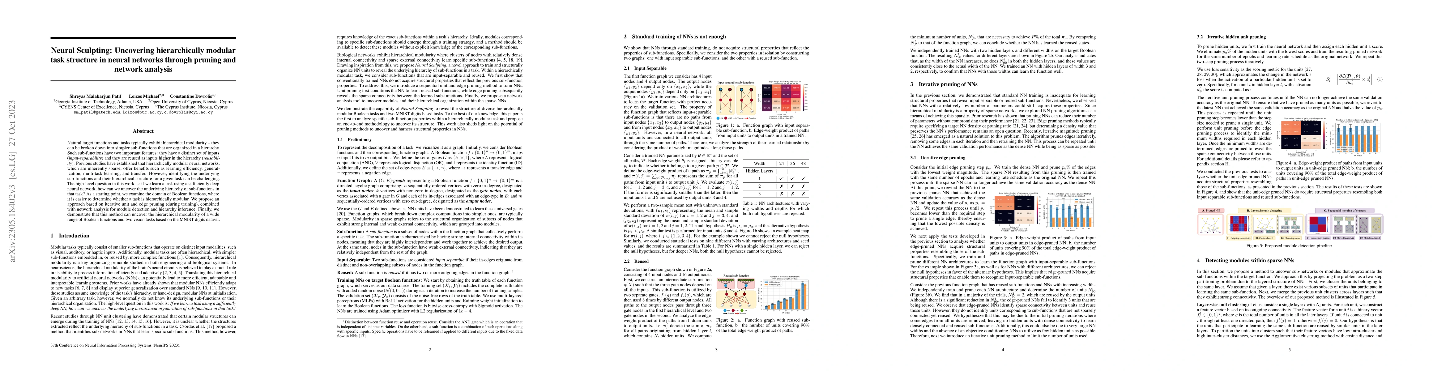 Thumbnail for Neural Sculpting: Uncovering hierarchically modular task structure in
  neural networks through pruning and network analysis