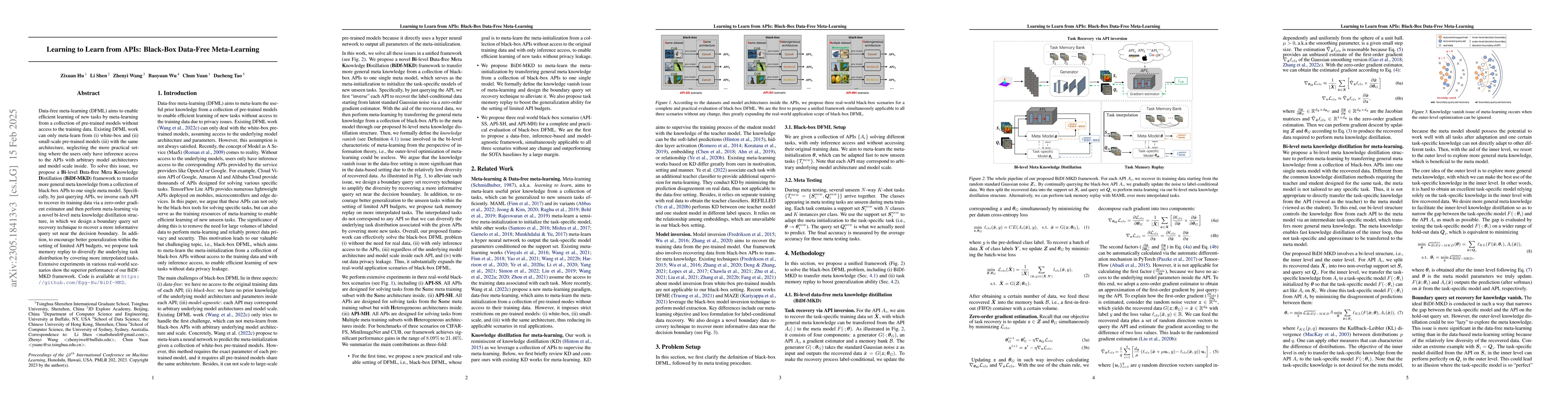 Thumbnail for Learning to Learn from APIs: Black-Box Data-Free Meta-Learning