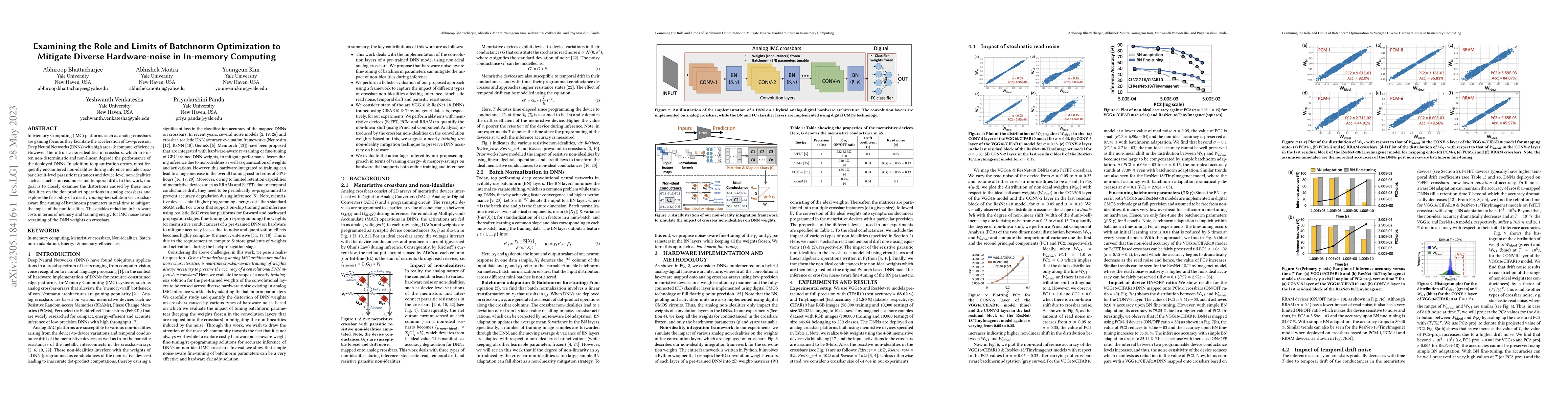 Thumbnail for Examining the Role and Limits of Batchnorm Optimization to Mitigate
  Diverse Hardware-noise in In-memory Computing