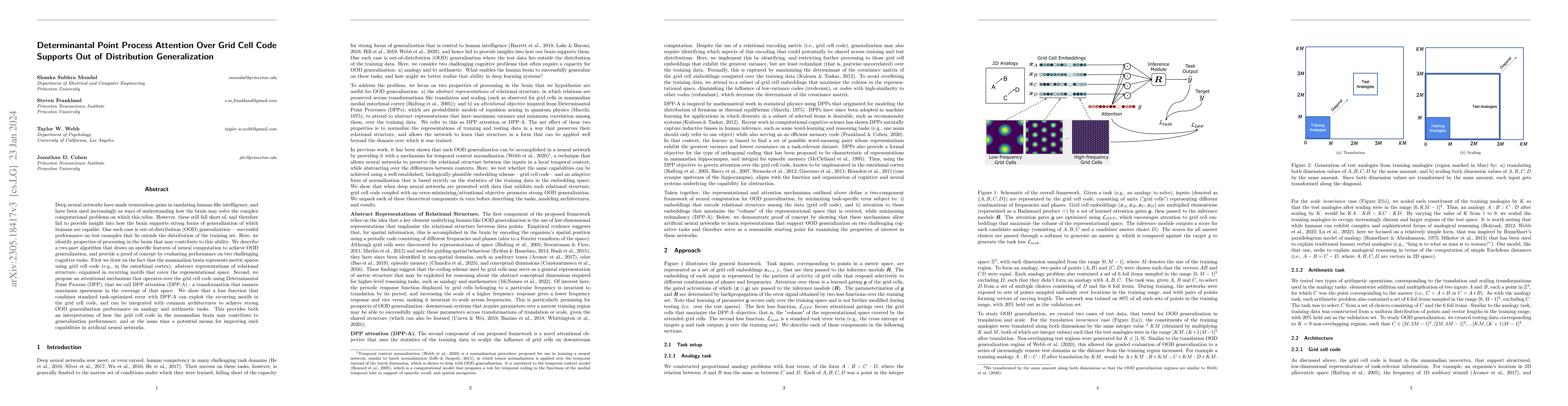 Thumbnail for Determinantal Point Process Attention Over Grid Cell Code Supports Out
  of Distribution Generalization