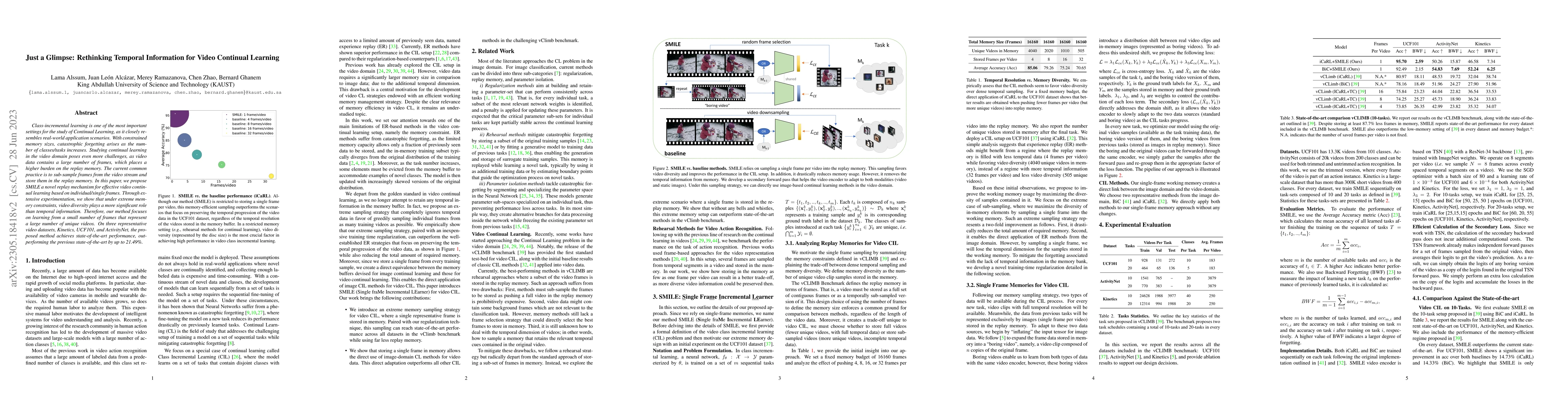 Thumbnail for Just a Glimpse: Rethinking Temporal Information for Video Continual
  Learning