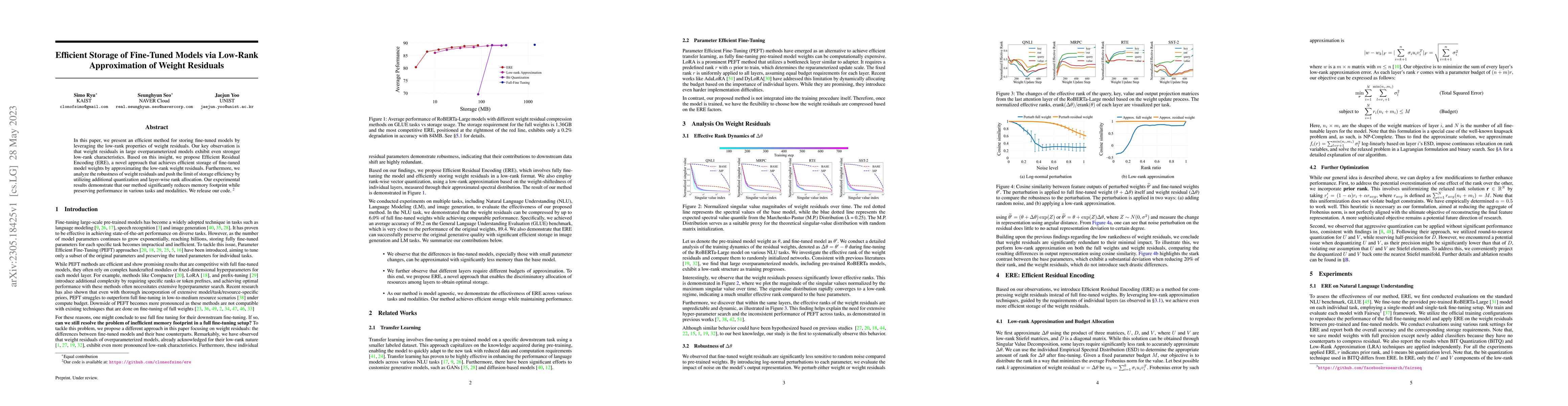 Thumbnail for Efficient Storage of Fine-Tuned Models via Low-Rank Approximation of
  Weight Residuals
