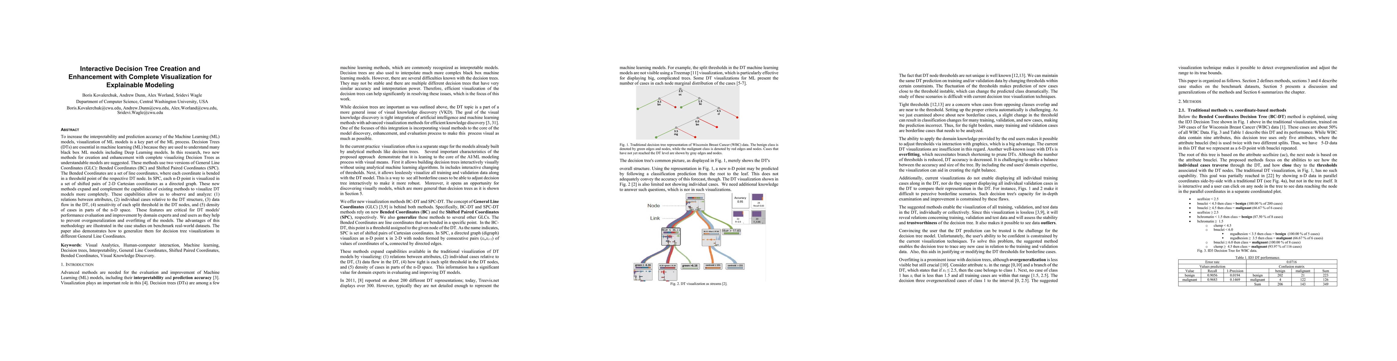 Thumbnail for Interactive Decision Tree Creation and Enhancement with Complete
  Visualization for Explainable Modeling