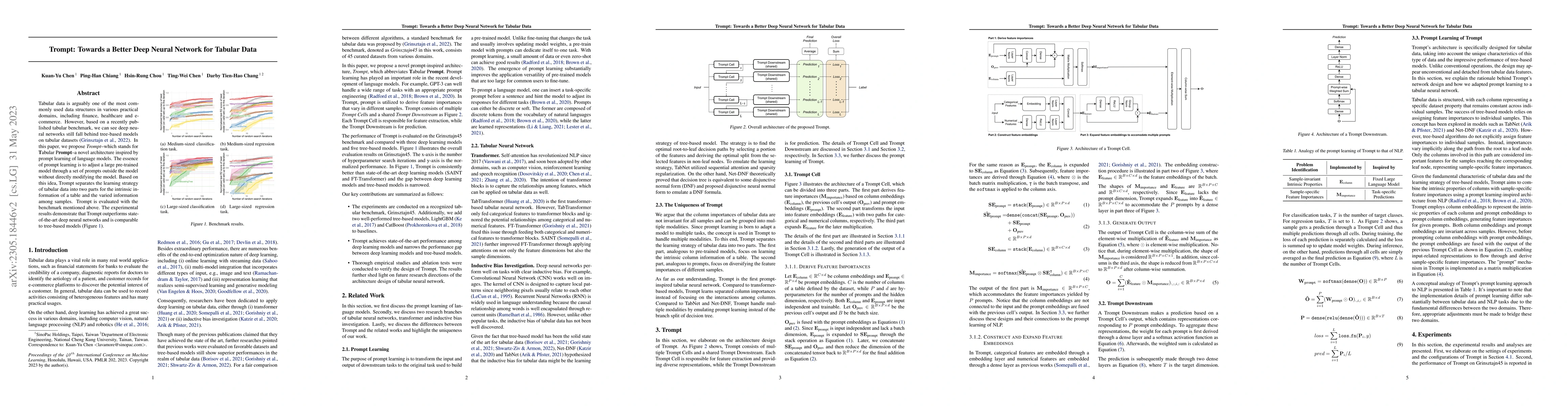 Thumbnail for Trompt: Towards a Better Deep Neural Network for Tabular Data