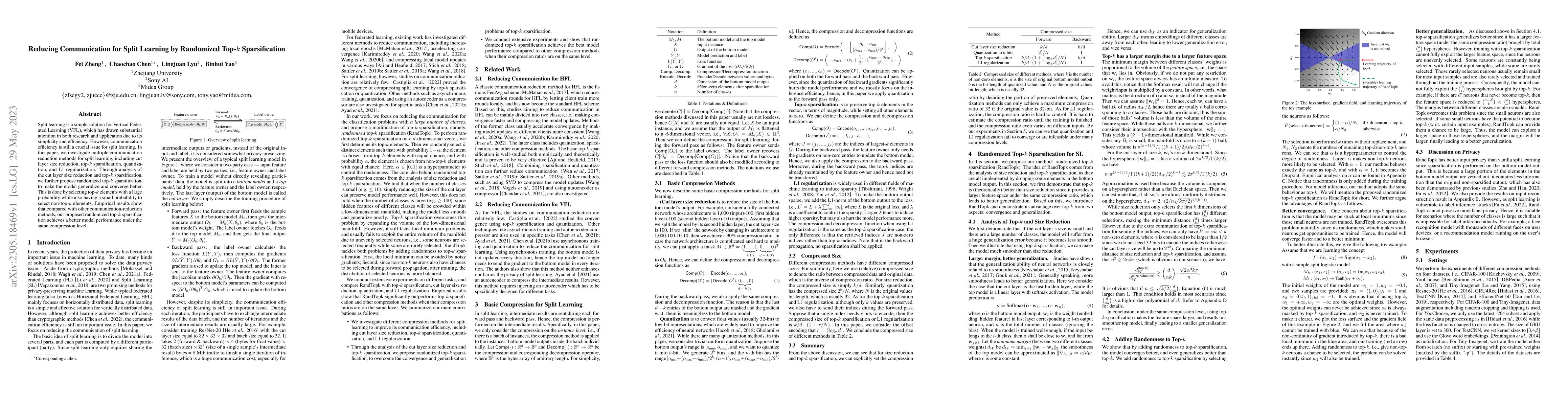 Thumbnail for Reducing Communication for Split Learning by Randomized Top-k
  Sparsification