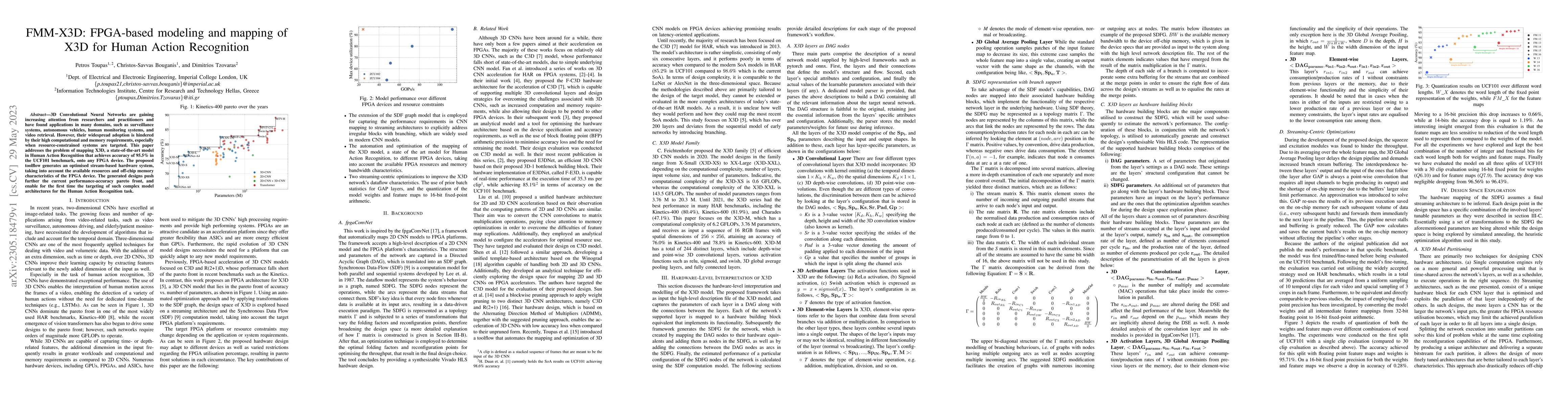 Thumbnail for FMM-X3D: FPGA-based modeling and mapping of X3D for Human Action
  Recognition