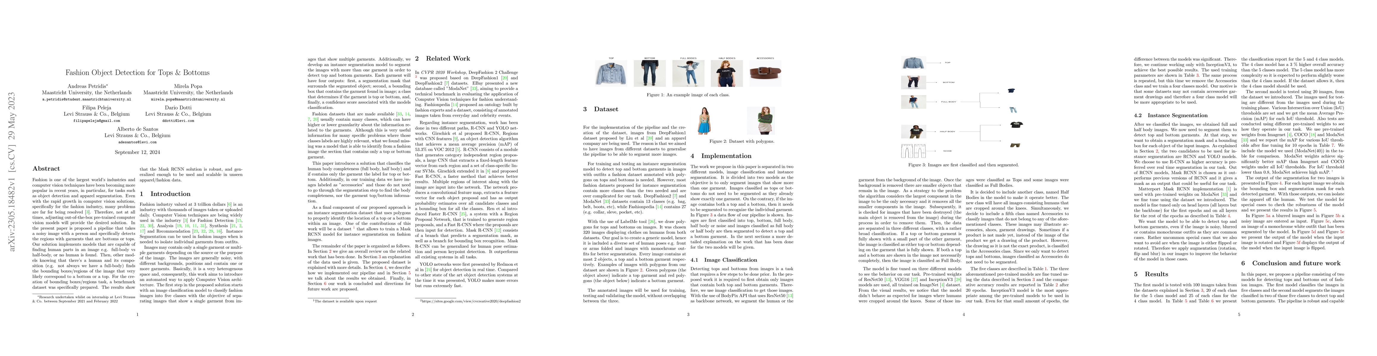 Thumbnail for Fashion Object Detection for Tops & Bottoms