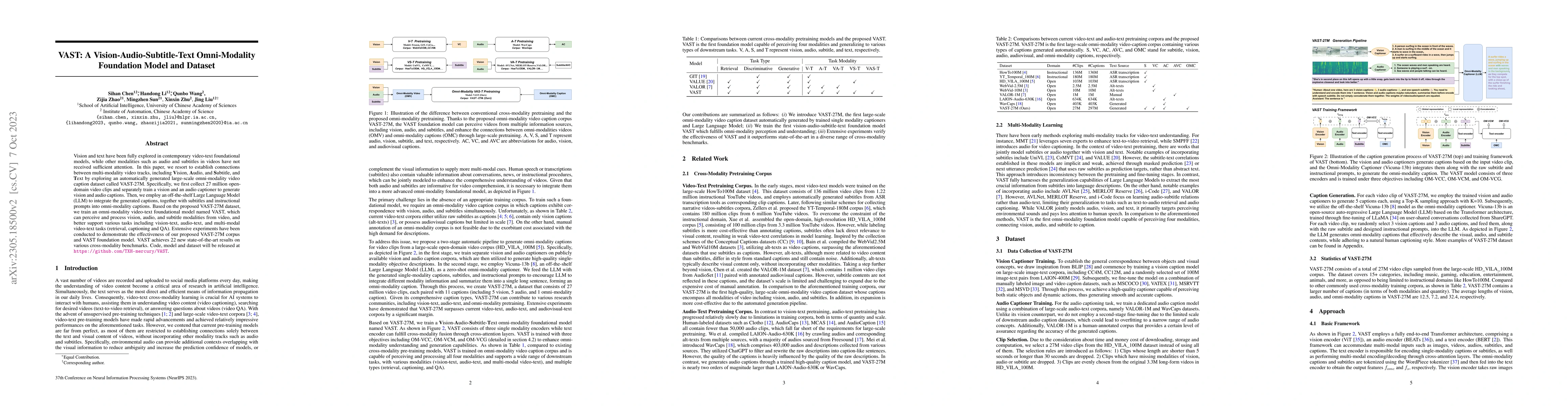 Thumbnail for VAST: A Vision-Audio-Subtitle-Text Omni-Modality Foundation Model and
  Dataset