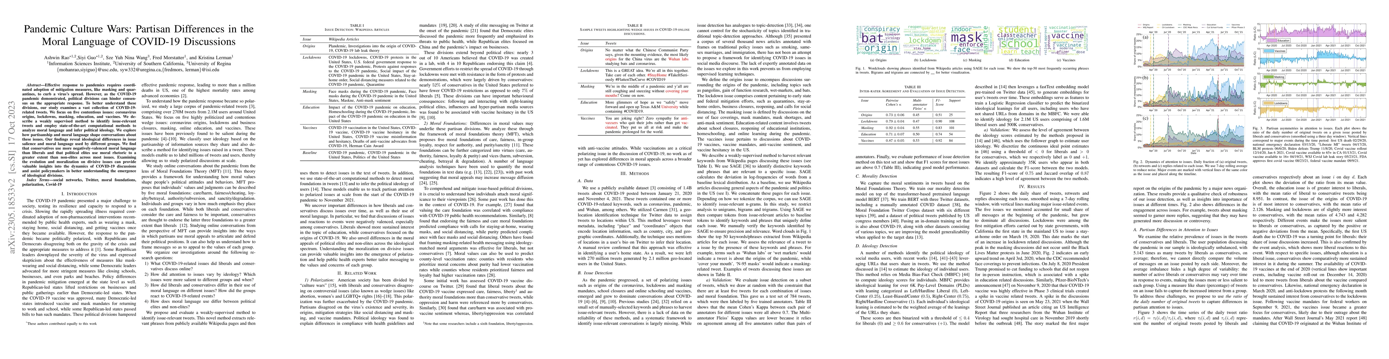 Thumbnail for Pandemic Culture Wars: Partisan Differences in the Moral Language of
  COVID-19 Discussions