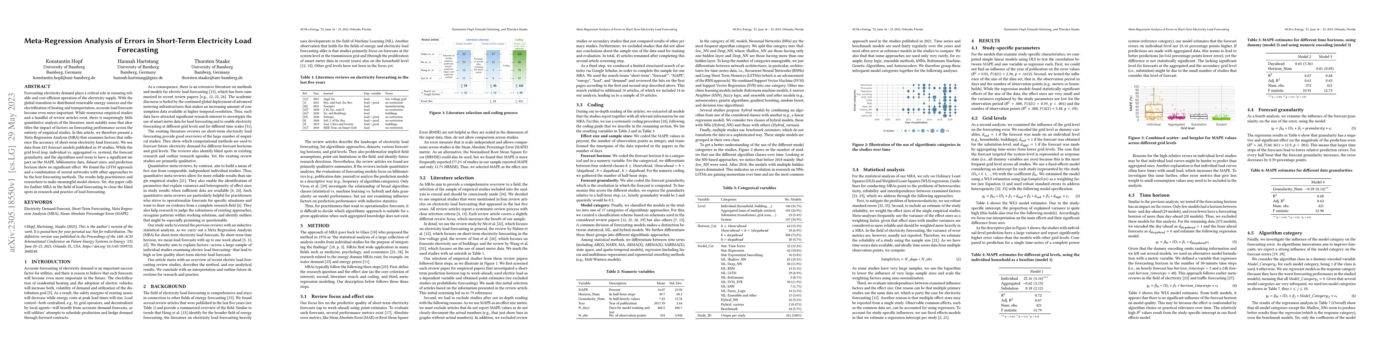 Thumbnail for Meta-Regression Analysis of Errors in Short-Term Electricity Load
  Forecasting