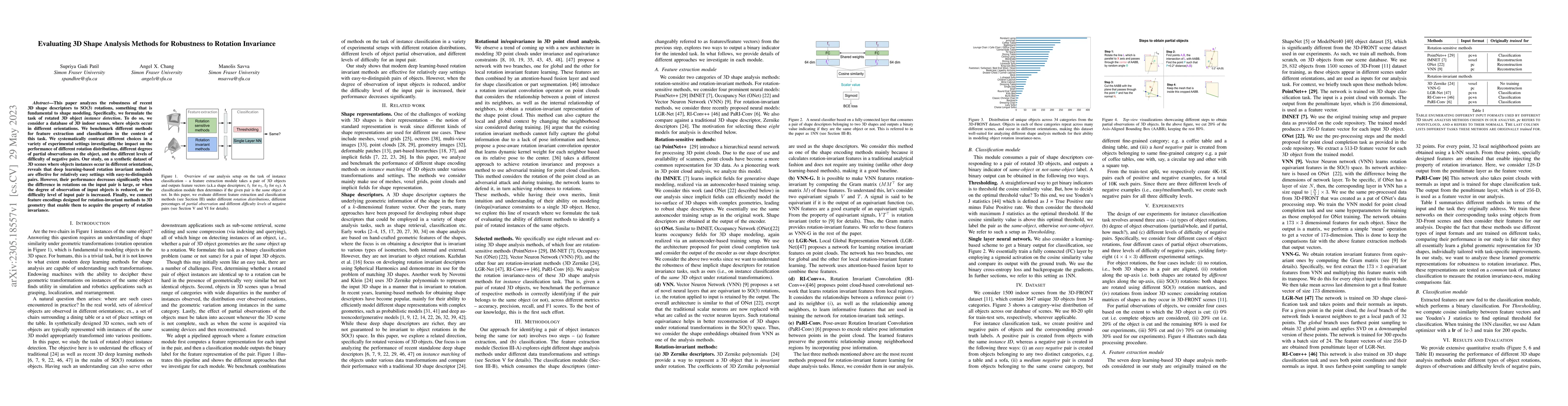 Thumbnail for Evaluating 3D Shape Analysis Methods for Robustness to Rotation
  Invariance