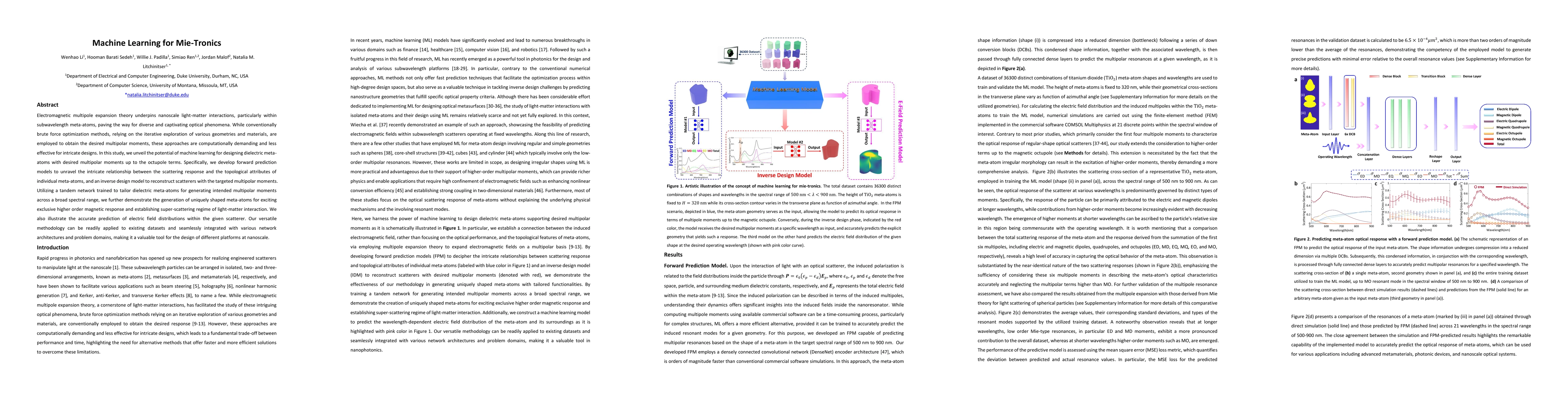 Thumbnail for Machine Learning for Mie-Tronics