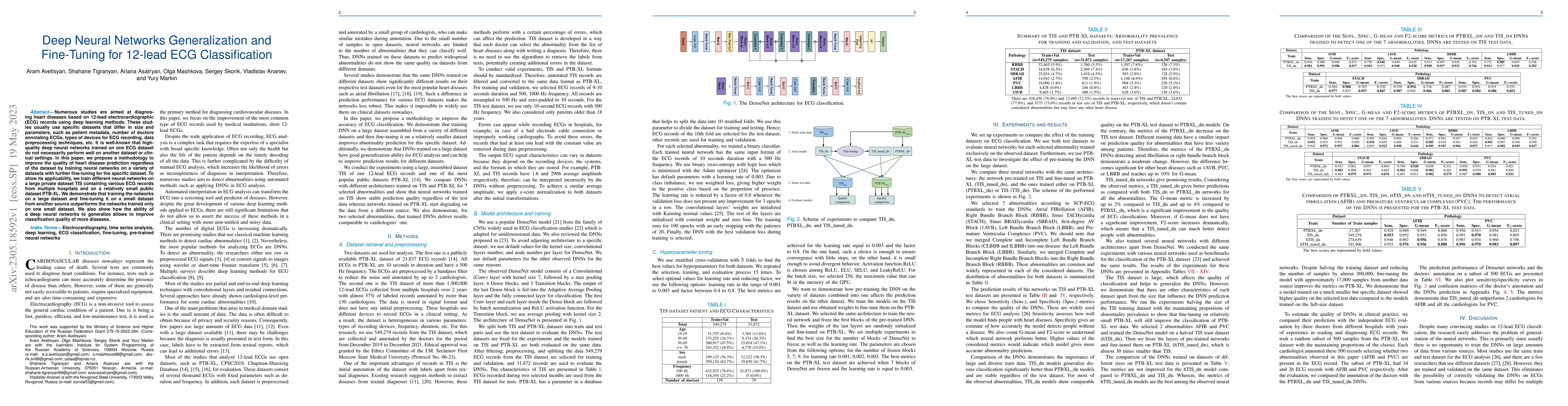 Thumbnail for Deep Neural Networks Generalization and Fine-Tuning for 12-lead ECG
  Classification