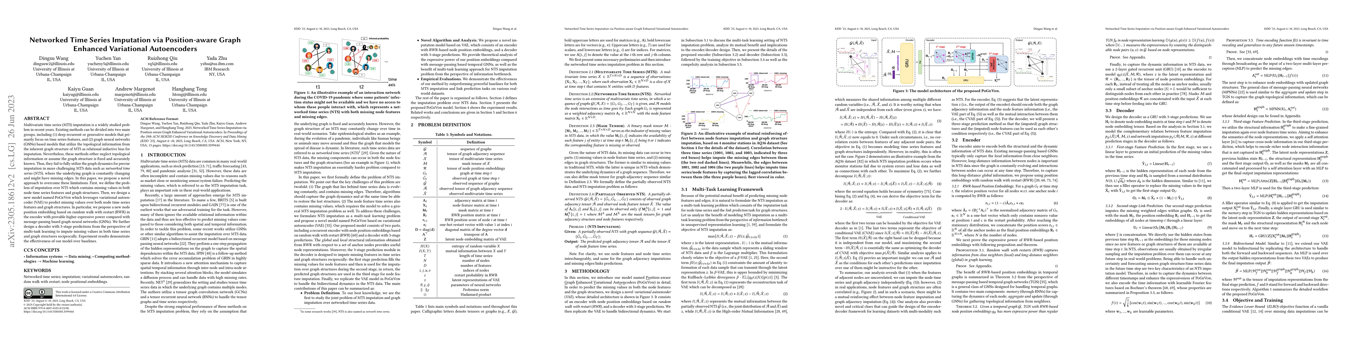 Thumbnail for Networked Time Series Imputation via Position-aware Graph Enhanced
  Variational Autoencoders
