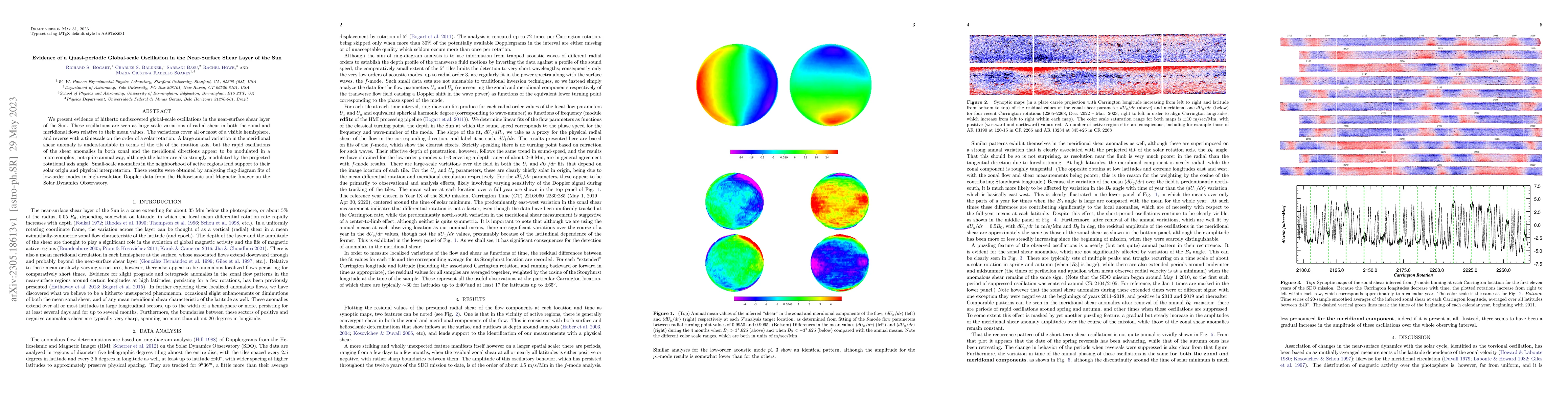 Thumbnail for Evidence of a Quasi-periodic Global-scale Oscillation in the
  Near-Surface Shear Layer of the Sun