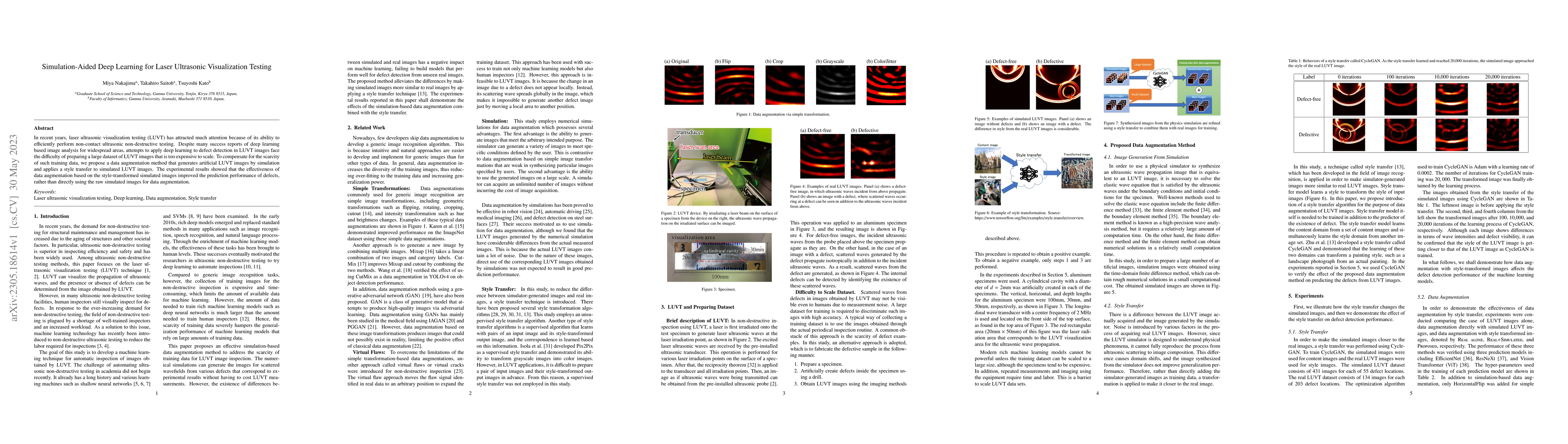 Thumbnail for Simulation-Aided Deep Learning for Laser Ultrasonic Visualization
  Testing