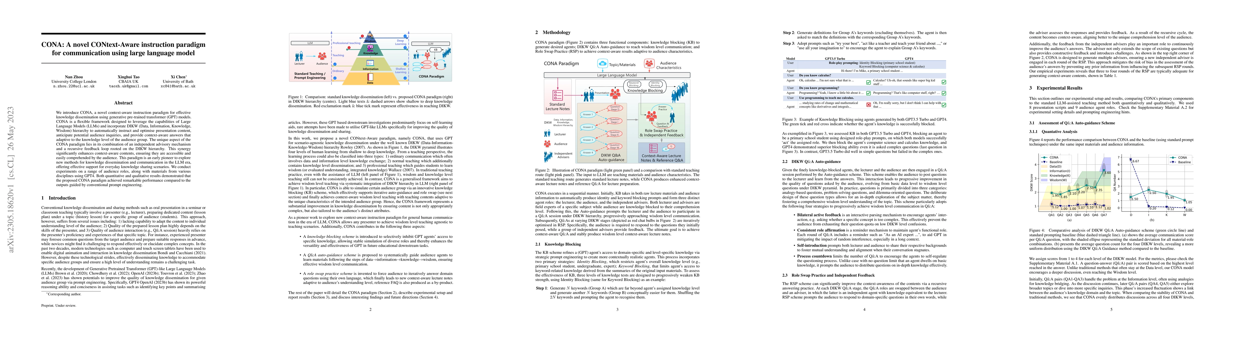 Thumbnail for CONA: A novel CONtext-Aware instruction paradigm for communication using
  large language model