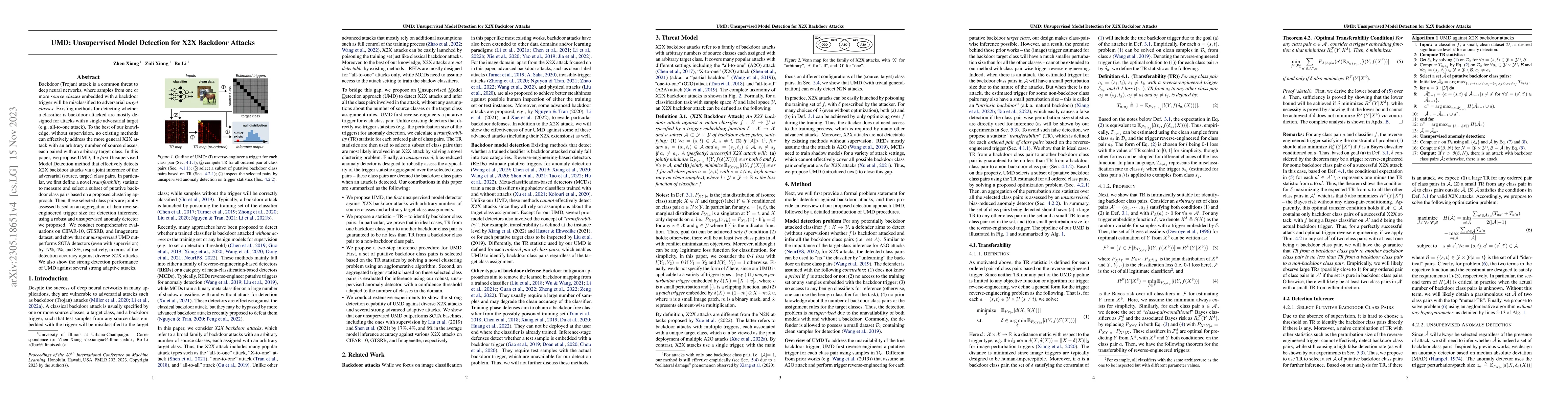 Thumbnail for UMD: Unsupervised Model Detection for X2X Backdoor Attacks