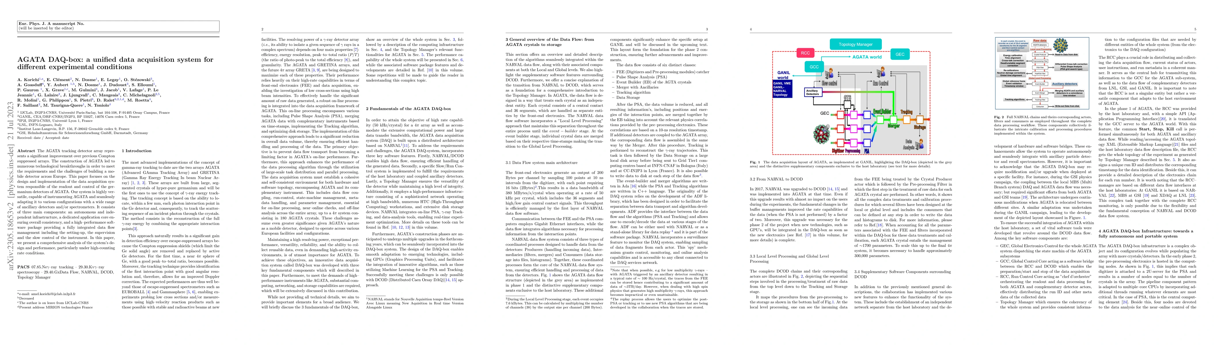 Thumbnail for AGATA DAQ-box: a unified data acquisition system for different
  experimental conditions