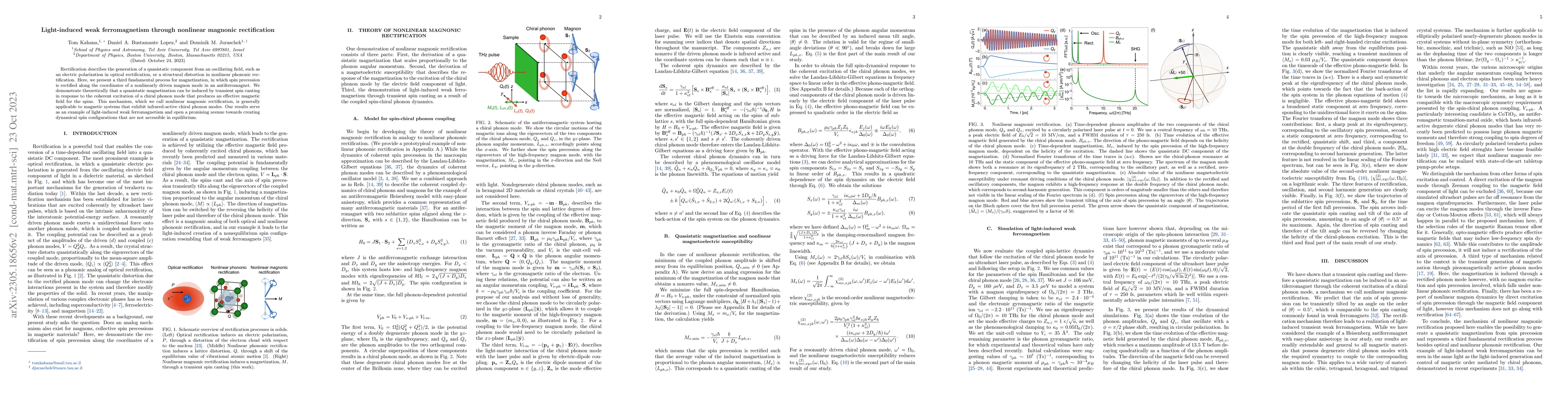 Thumbnail for Light-induced weak ferromagnetism through nonlinear magnonic
  rectification