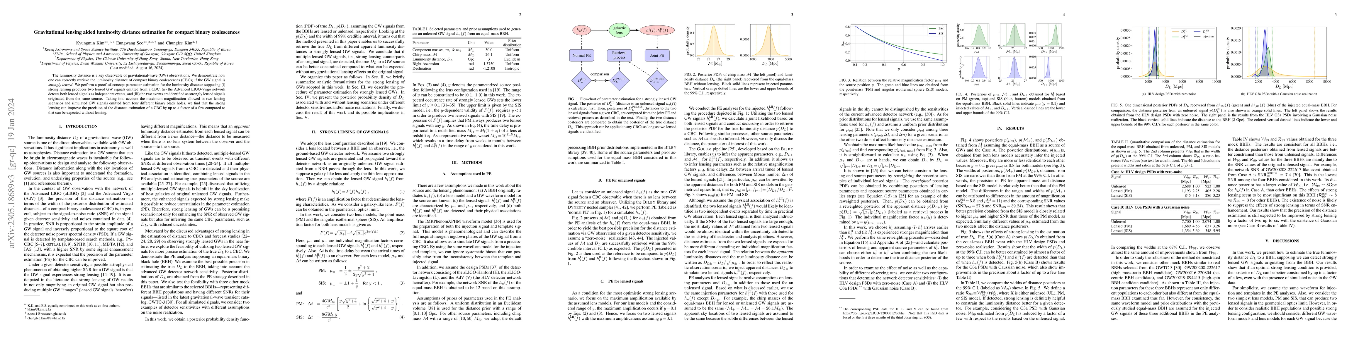 Thumbnail for Gravitational lensing aided luminosity distance estimation for compact
  binary coalescences
