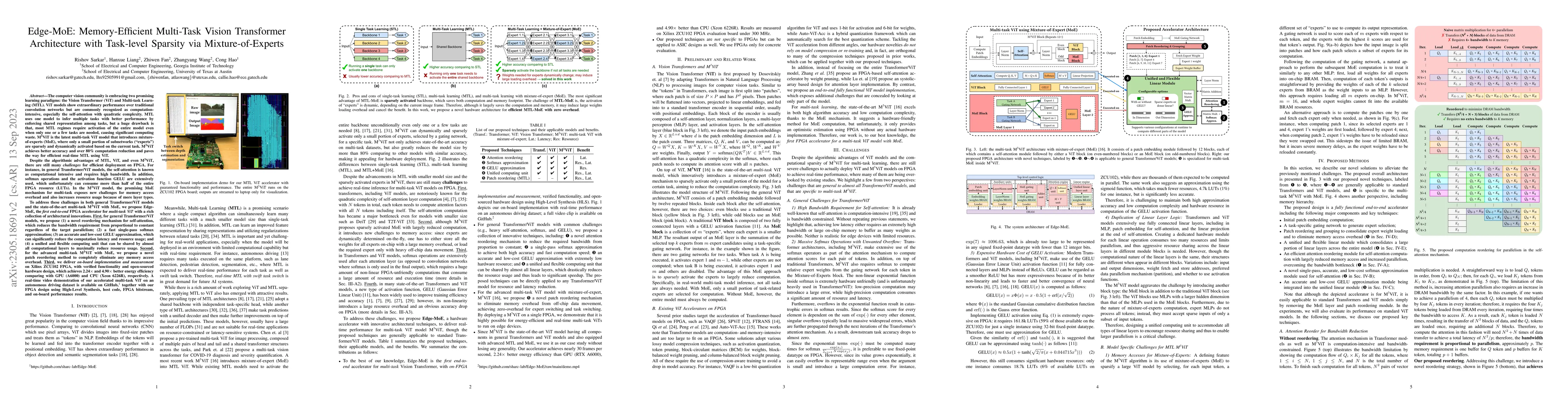 Thumbnail for Edge-MoE: Memory-Efficient Multi-Task Vision Transformer Architecture
  with Task-level Sparsity via Mixture-of-Experts