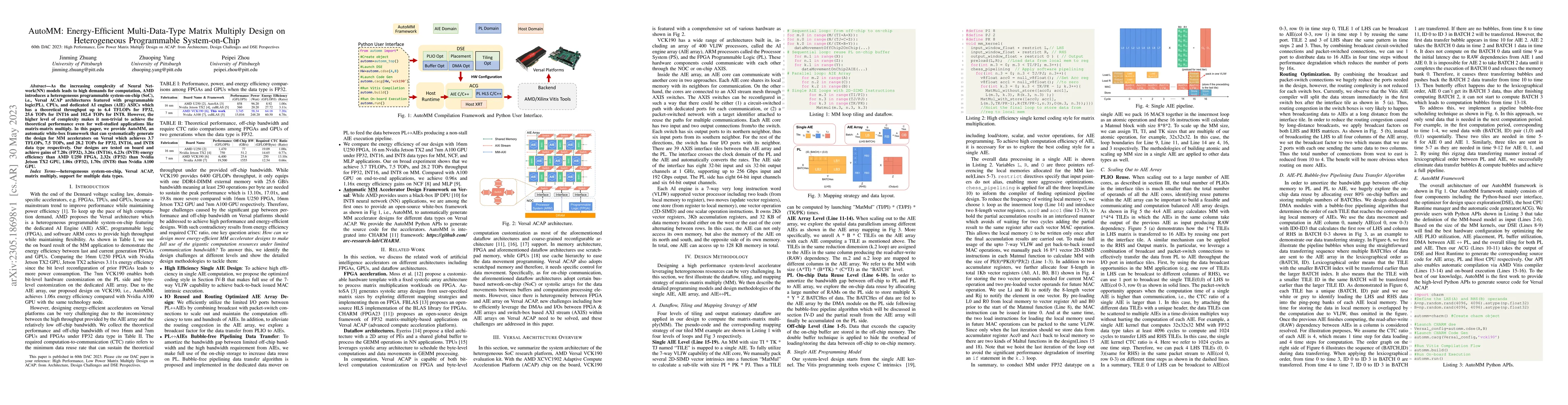 Thumbnail for AutoMM: Energy-Efficient Multi-Data-Type Matrix Multiply Design on
  Heterogeneous Programmable System-on-Chip