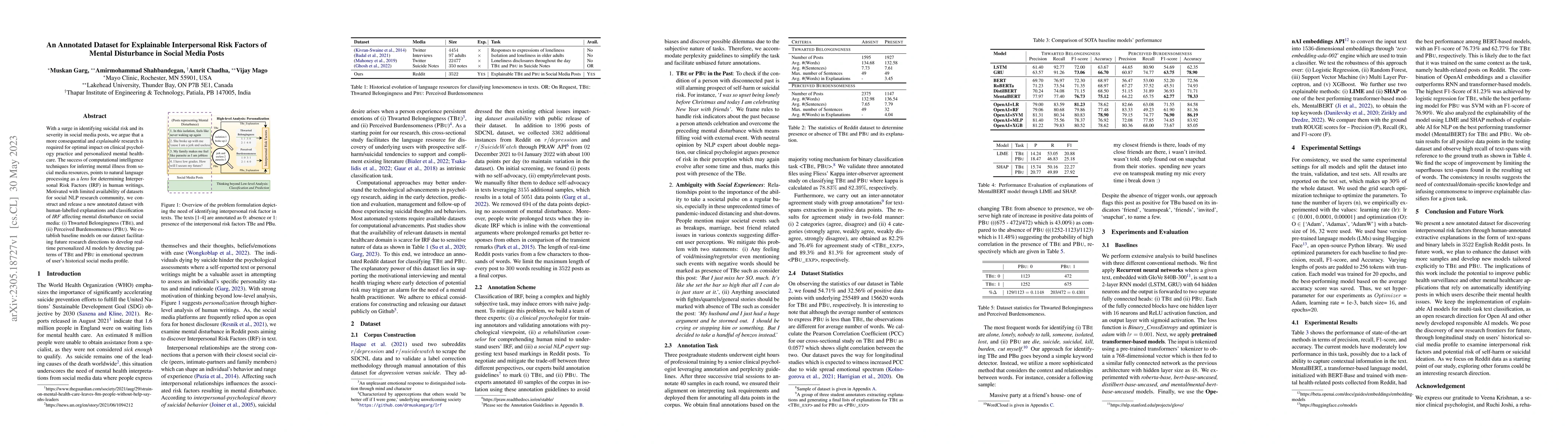 Thumbnail for An Annotated Dataset for Explainable Interpersonal Risk Factors of
  Mental Disturbance in Social Media Posts