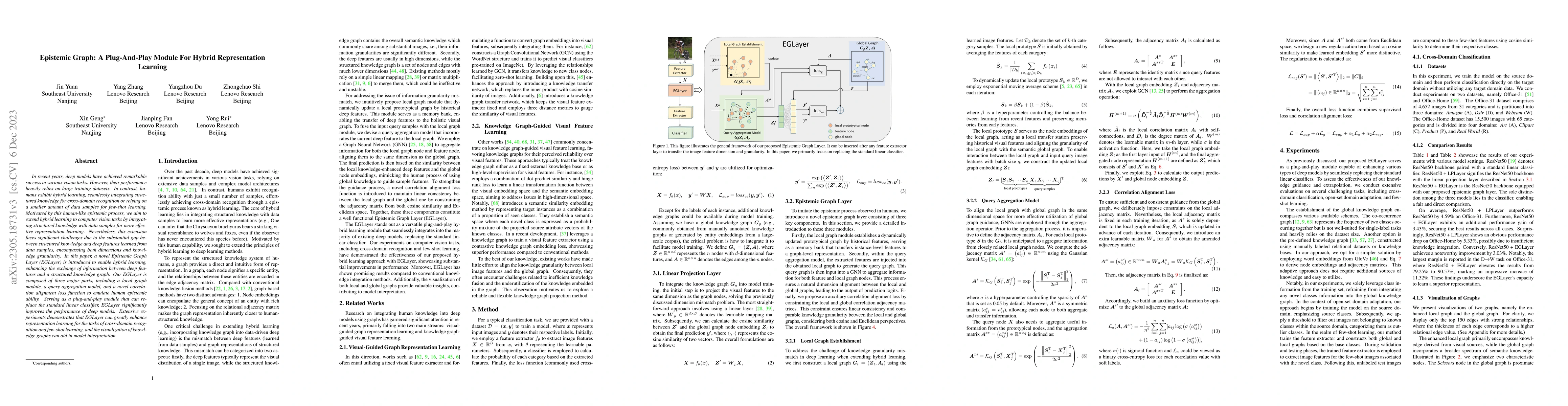 Thumbnail for Epistemic Graph: A Plug-And-Play Module For Hybrid Representation
  Learning