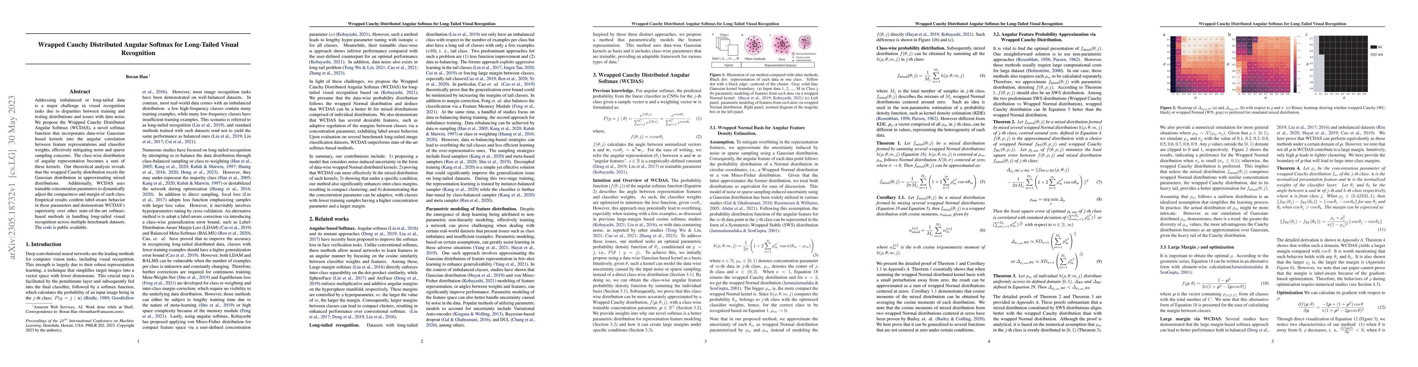 Thumbnail for Wrapped Cauchy Distributed Angular Softmax for Long-Tailed Visual
  Recognition
