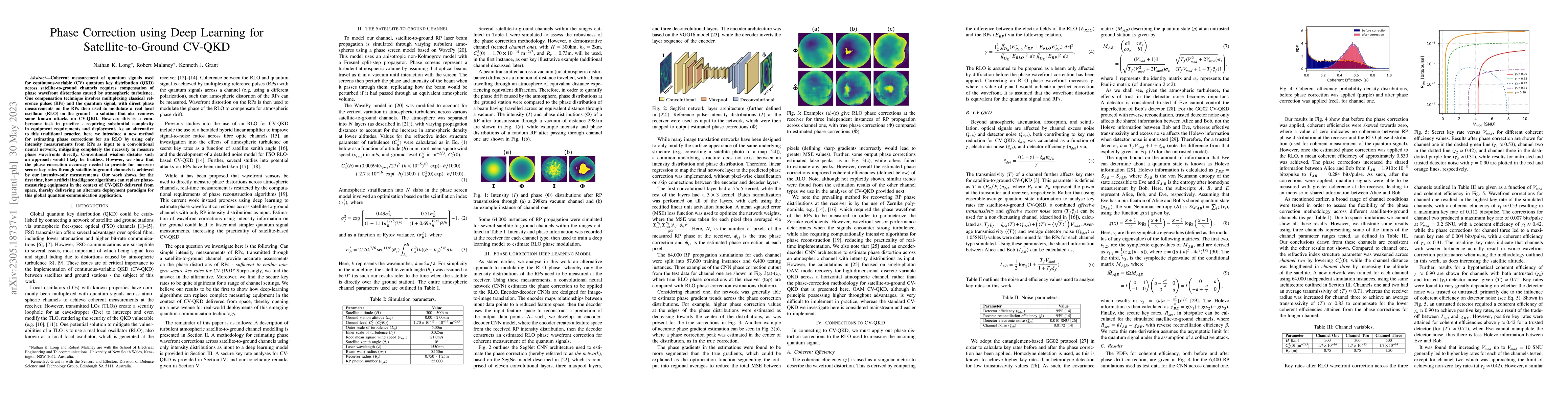 Thumbnail for Phase Correction using Deep Learning for Satellite-to-Ground CV-QKD