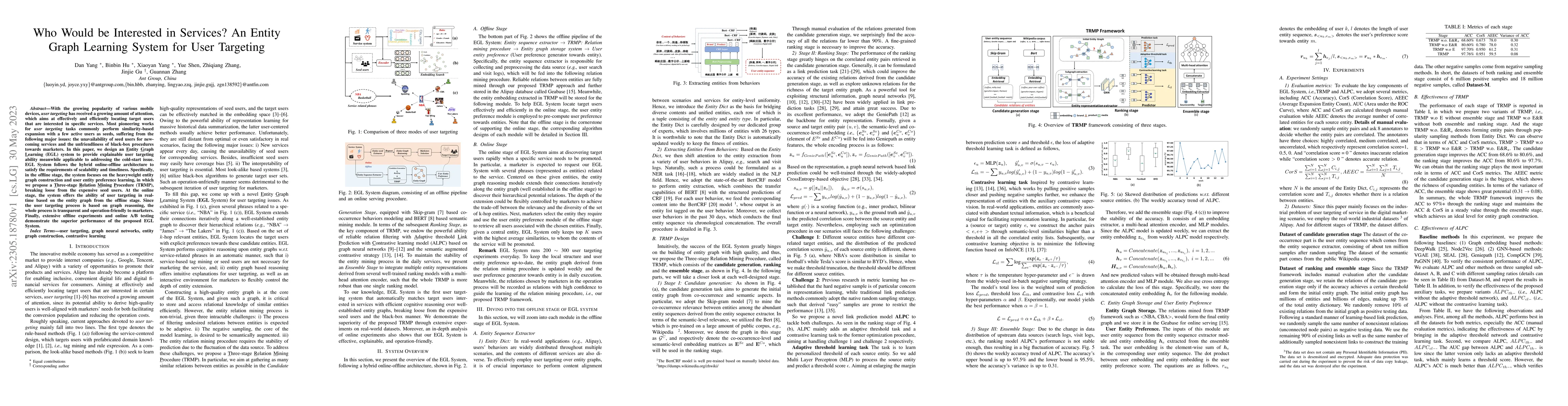 Thumbnail for Who Would be Interested in Services? An Entity Graph Learning System for
  User Targeting