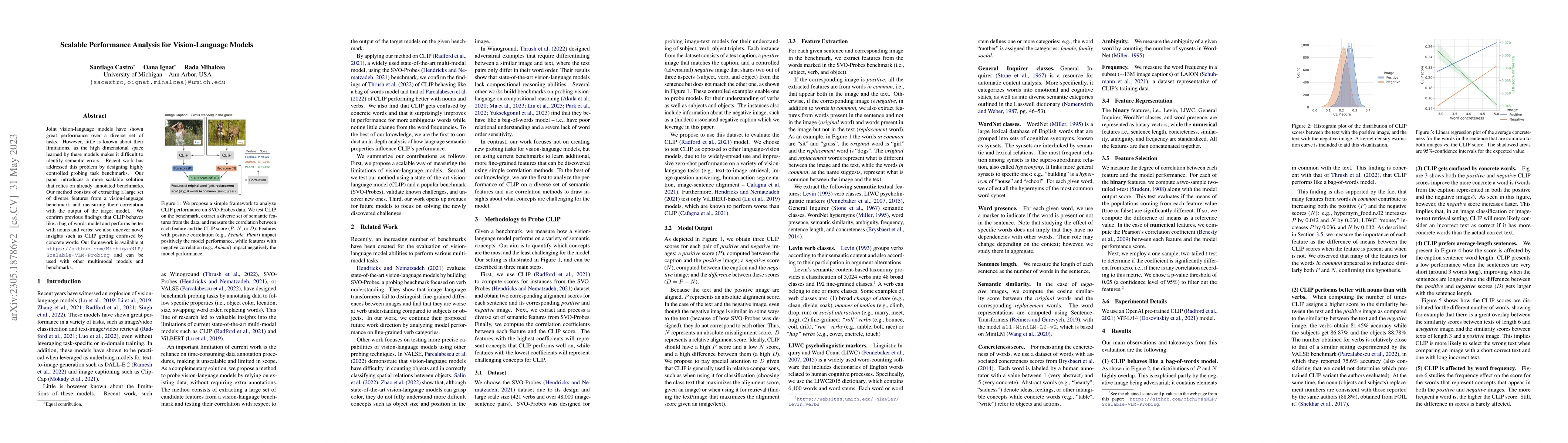 Thumbnail for Scalable Performance Analysis for Vision-Language Models