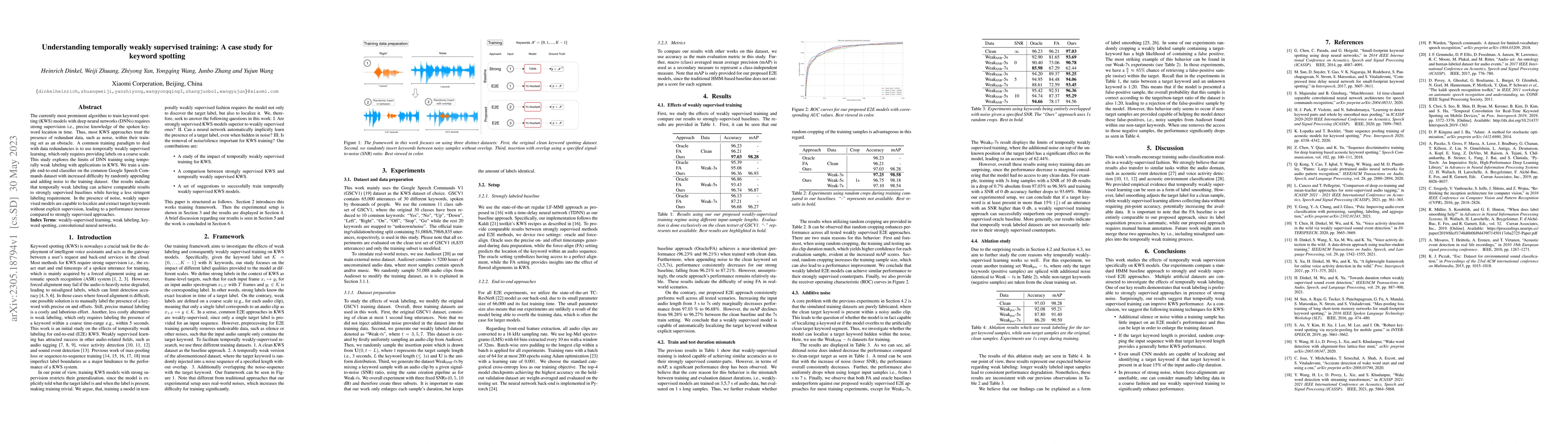 Thumbnail for Understanding temporally weakly supervised training: A case study for
  keyword spotting