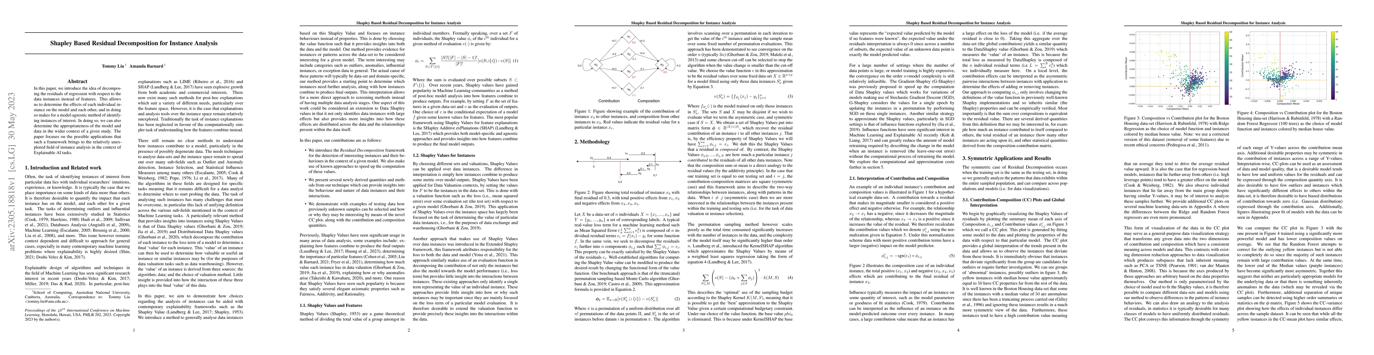 Thumbnail for Shapley Based Residual Decomposition for Instance Analysis