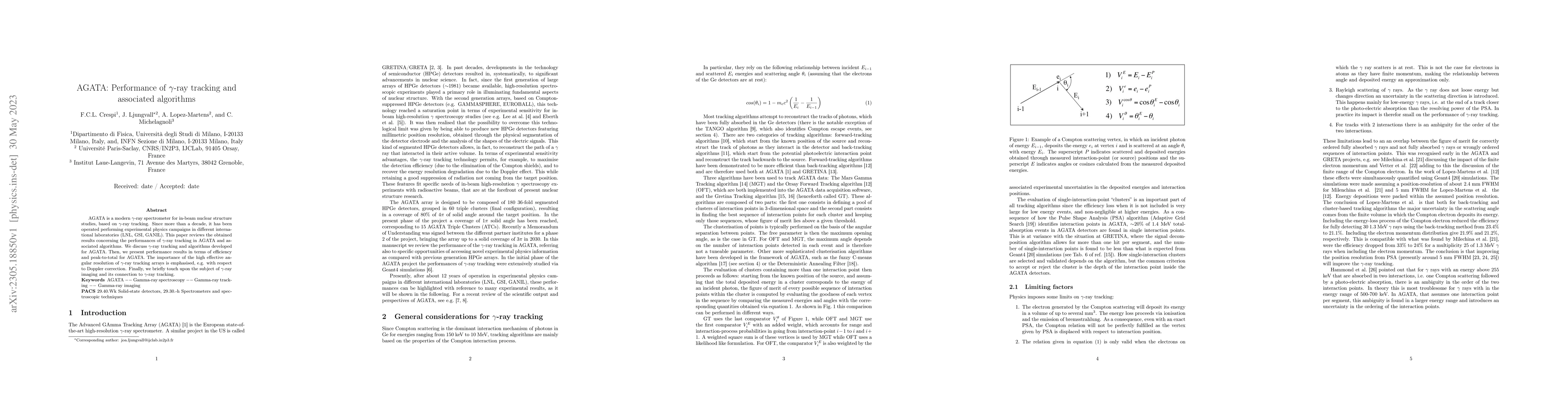 Thumbnail for AGATA: Performance of $\gamma$-ray tracking and associated algorithms