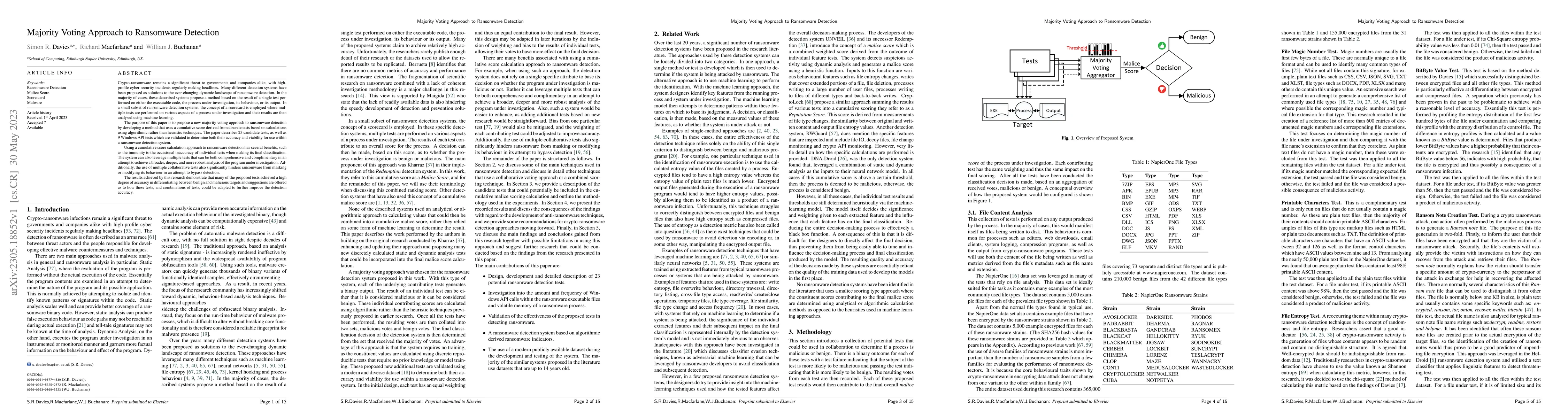 Thumbnail for Majority Voting Approach to Ransomware Detection